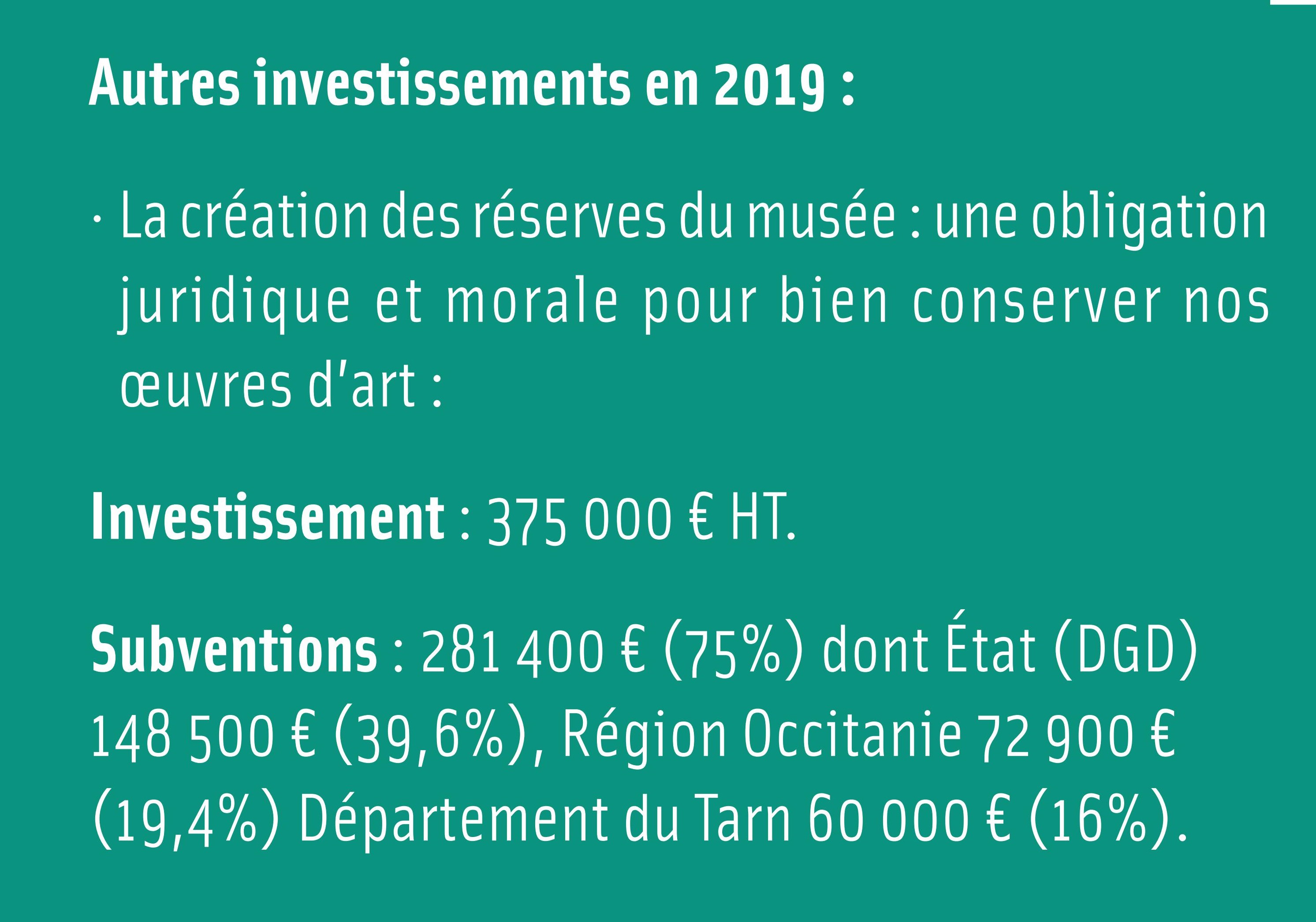 Rserves du muse